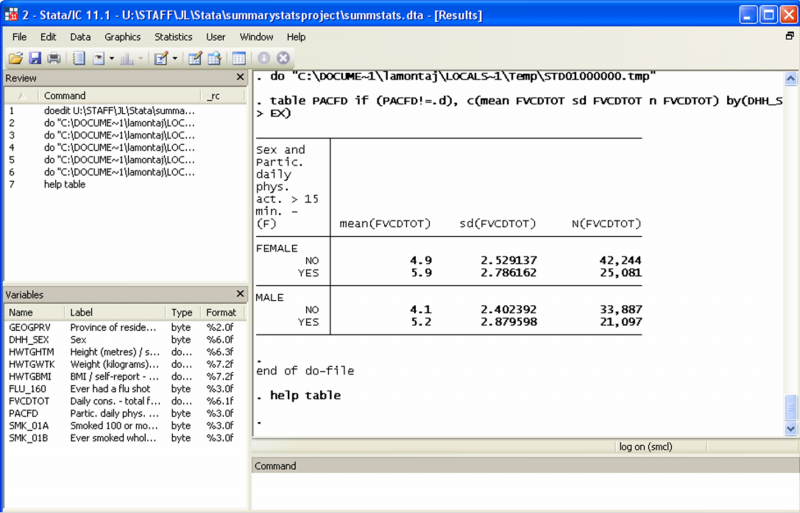 Summary statistics in STATA Map and Data Library