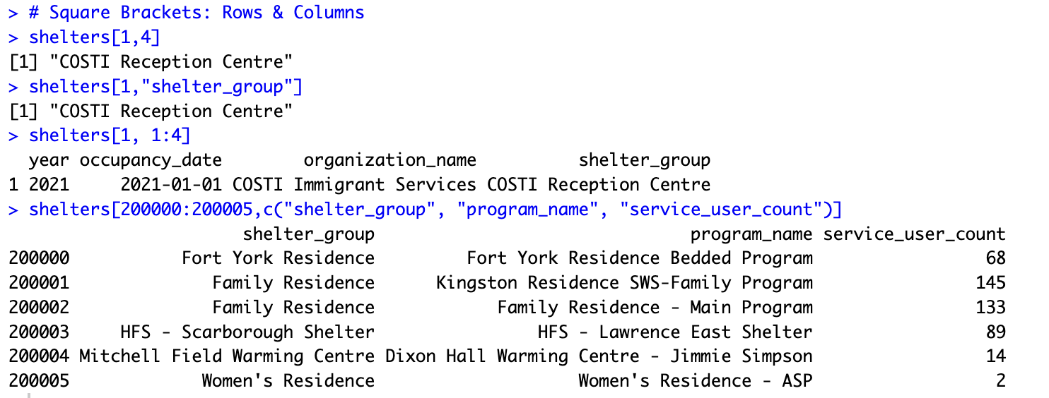 Using shelters dataframe with square brackets to subset.
