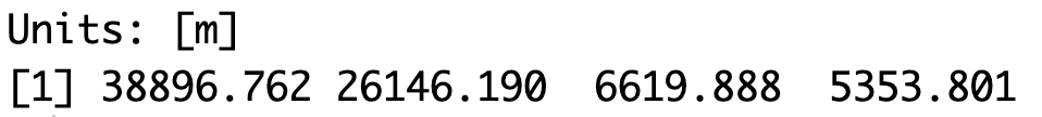 5.1 Length of Subway Lines