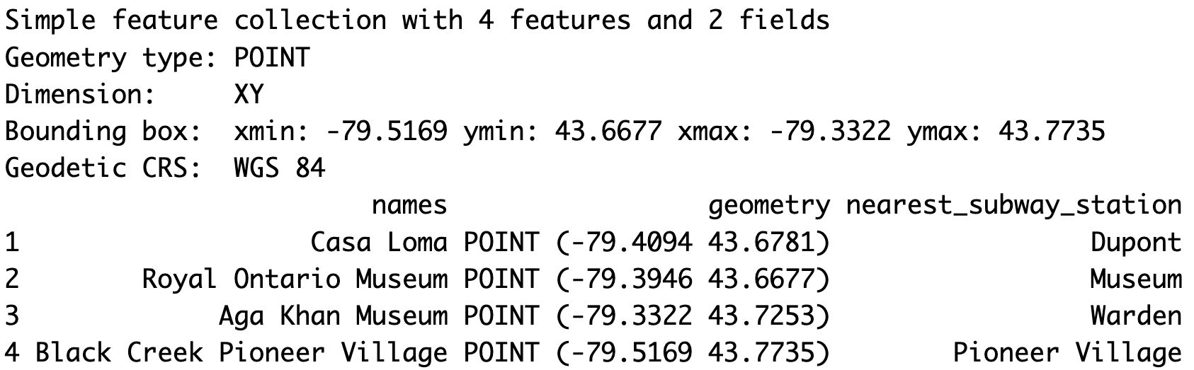 5.8 Museums Dataset with Nearest Subway Stations