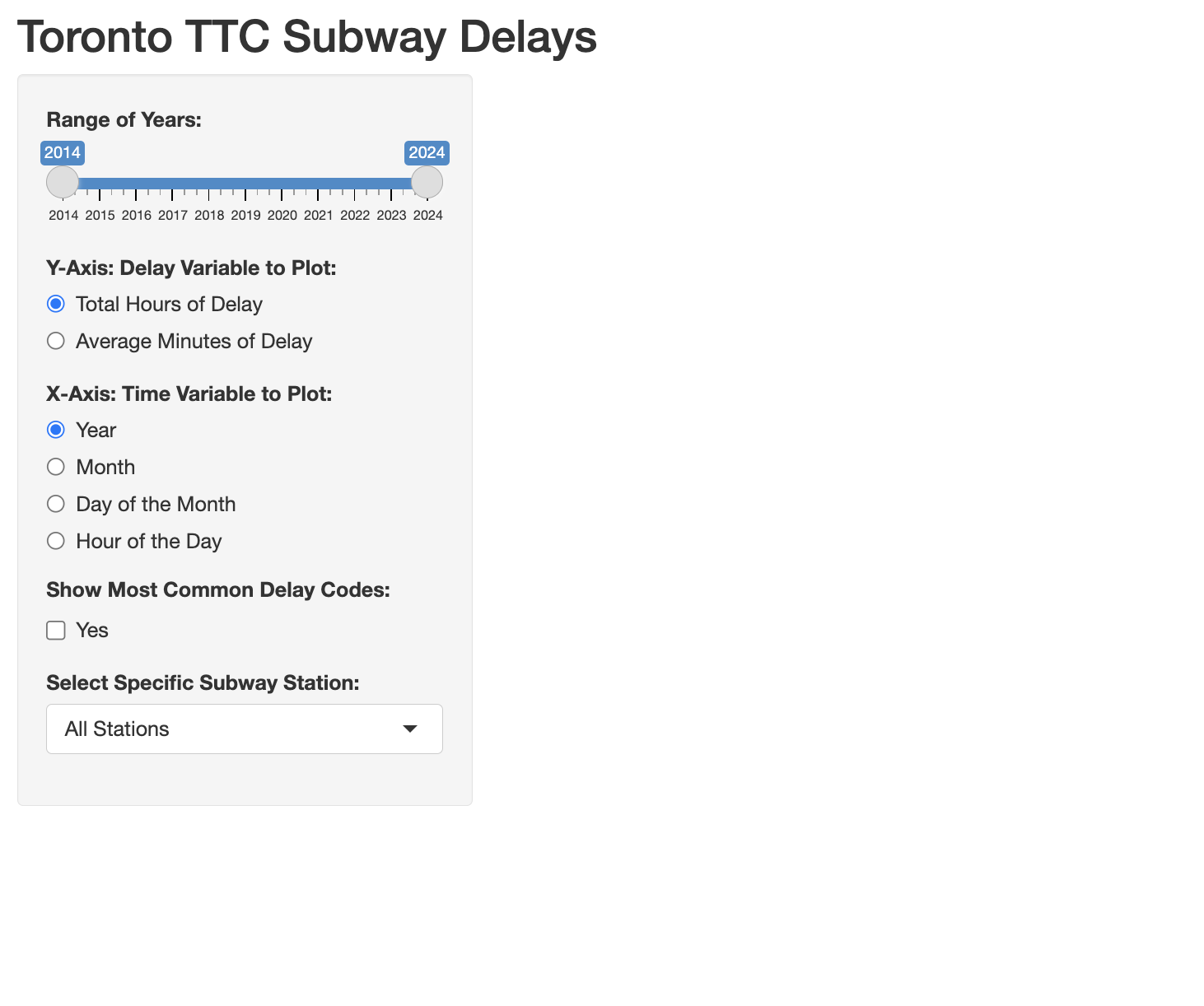 6. R Shiny - Drowndown Menu Subway Stations