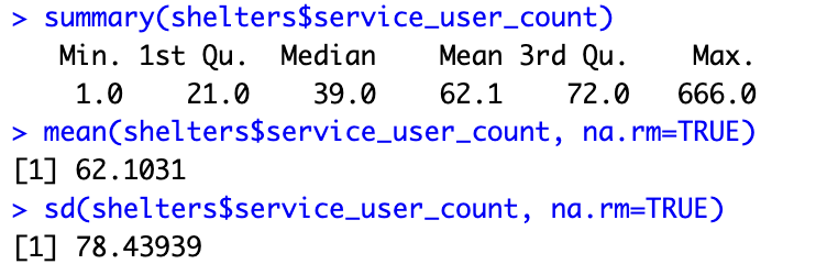 summary statistics of service user count variable using summary, mean, and sd functions.