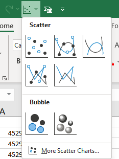 Highlighting the newly added scatter plot option to the toolbar