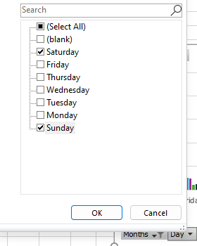 Context menu with only Sunday & Saturday selected