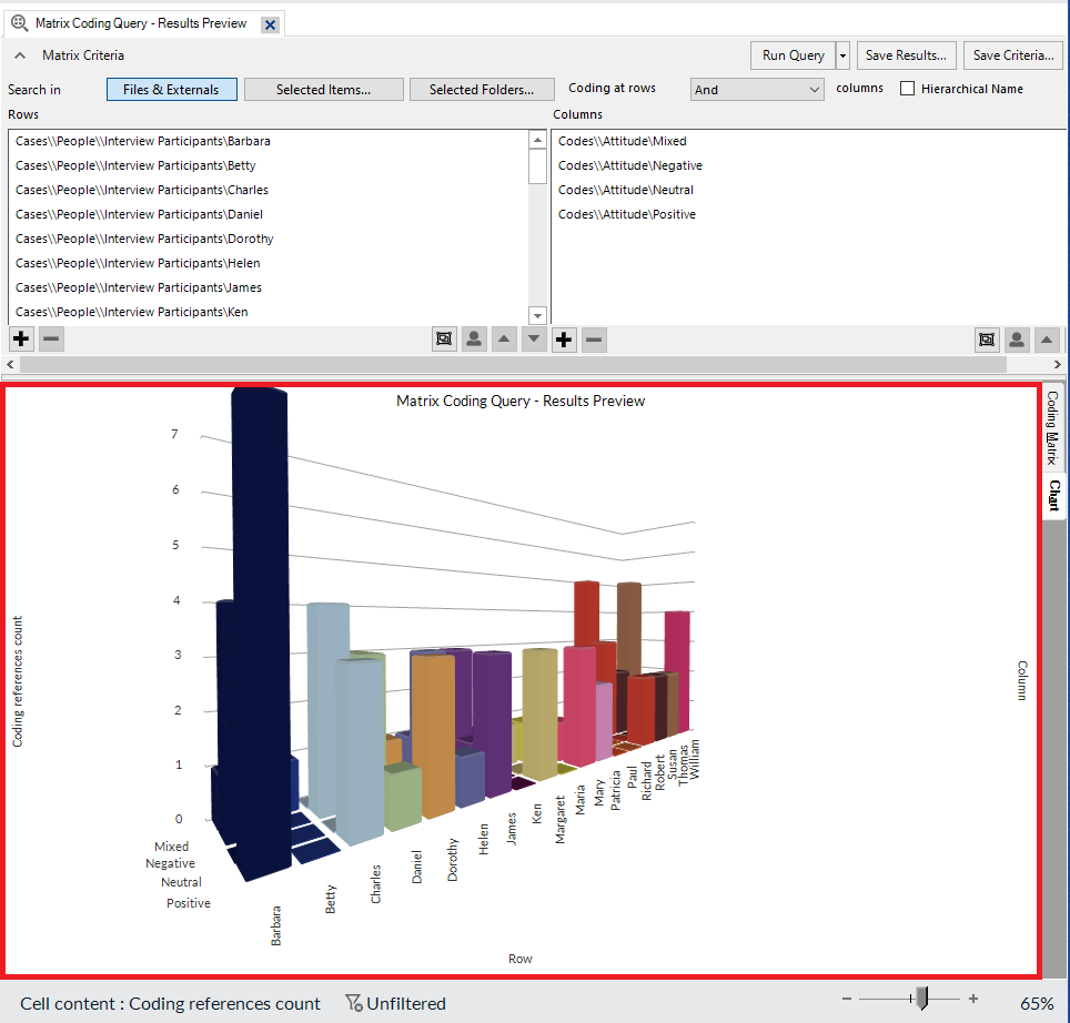 In the Query Results Window, the Chart preview is highlighted.