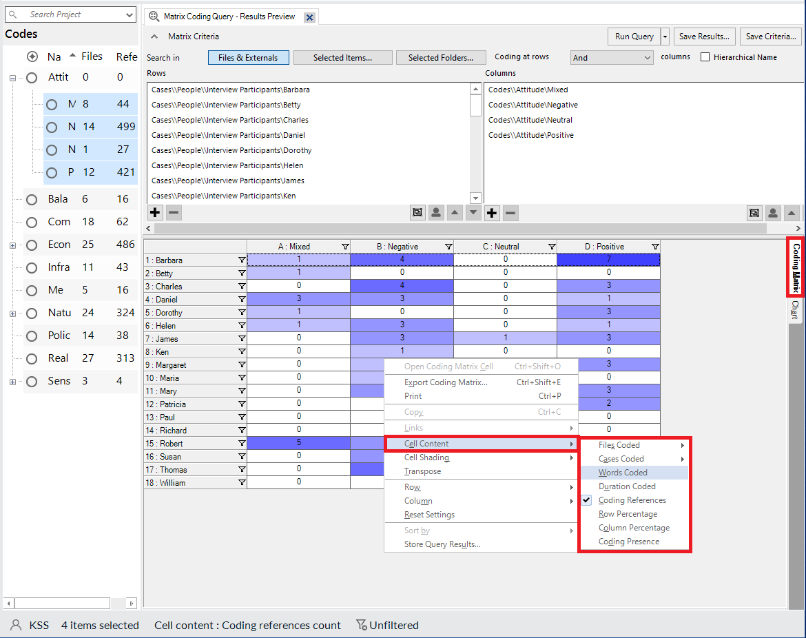 In the Matrix Coding Query Results Preview window, a red box around the Coding Matrix tab. An open context menu for the results table with the cell content dropdown menu open and outlined in red, and with Coding References checked..