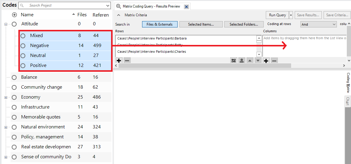 Under Attitude, all child codes are selected and outlined in red, with an arrow pointing to the Columns field of the Matrix Coding Query window.