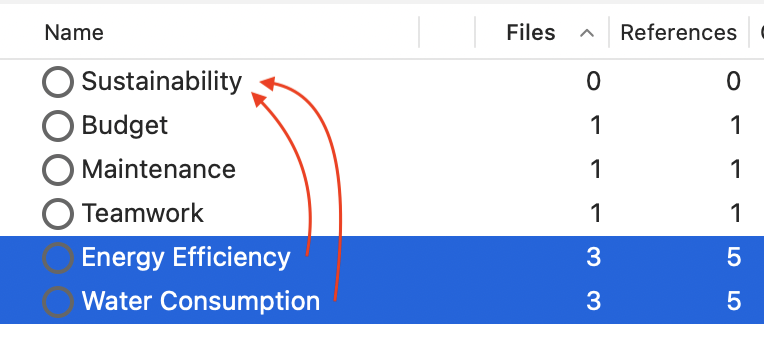 Energy Efficiency and Water Consumption Nodes selected, with arrows pointing to the Sustainability code.