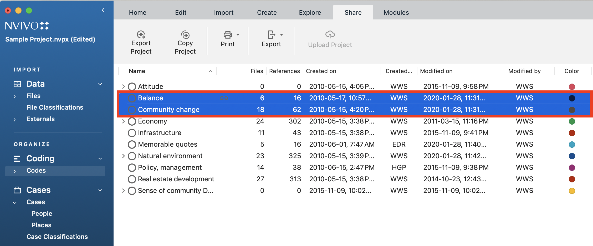 In Codes, a red box around Balance and Community change.