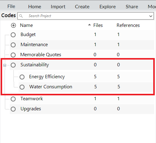 Red box around the sustainability node with the two nodes nested under it.