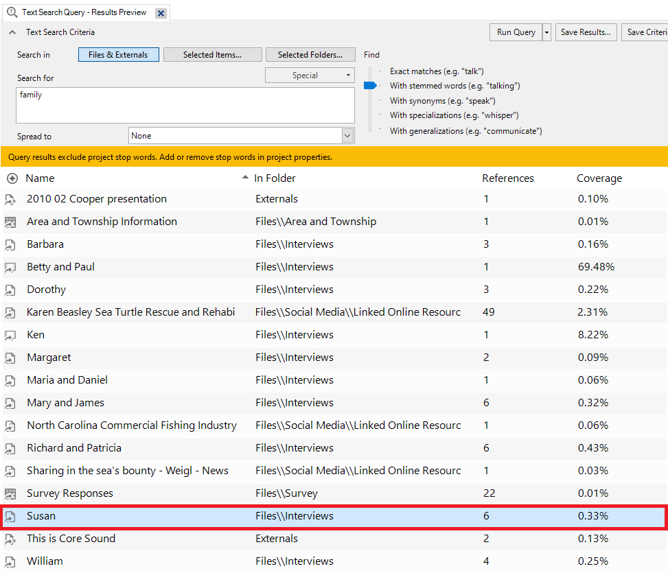 In the Text Search Query window, a red box outlines the Susan file in the summary table.