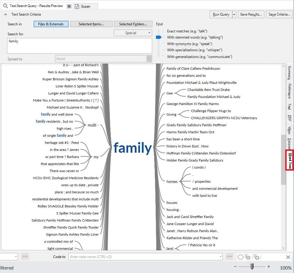 In the Text Search Query window, a red box outlines the Word Tree tab.