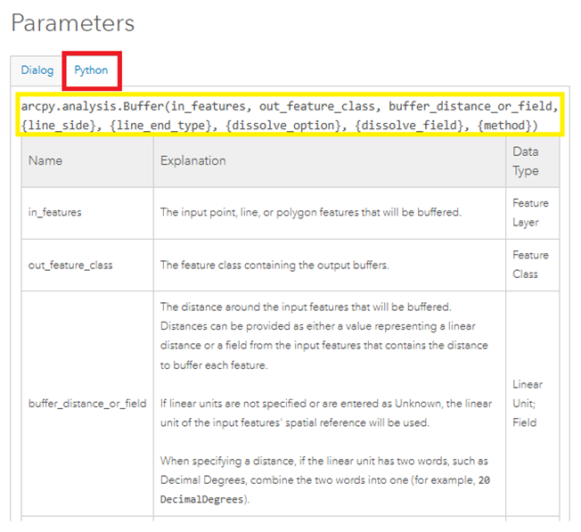 ArcGIS Pro documentation for Buffer tool