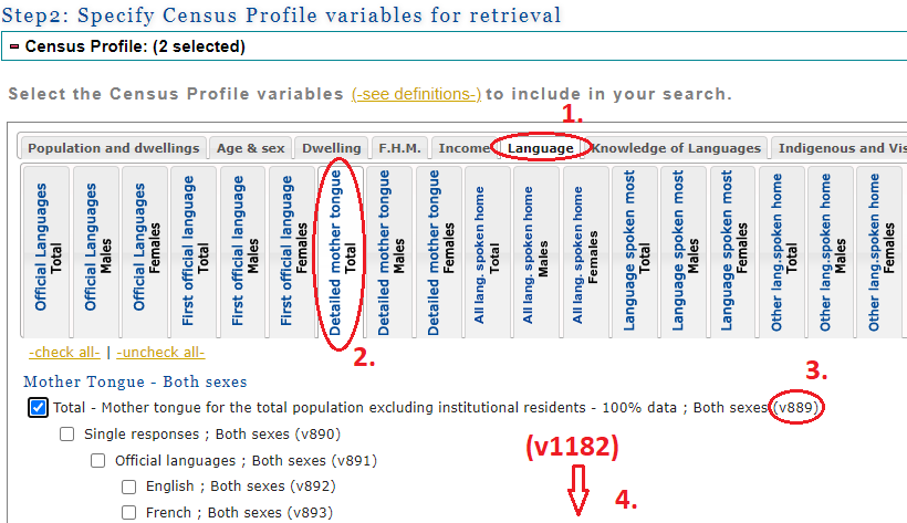 Possible census categories to retrieve information about. Total - Mother tongue for the total population excluding institutional residents - 100% data; Both sexes (v899) has been selected.