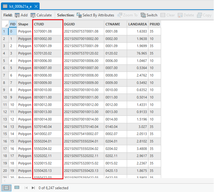Attribute table for the census tract boundaries layer. The CTUID column has been outlined.