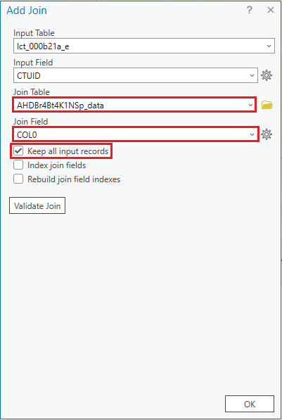 In the Add Join tool window, the census tract boundaries file has been selected as the input table and the join table is the census tract database file. Input field is CTUID and the Join Field is COL0. Keep all input records has been selected.