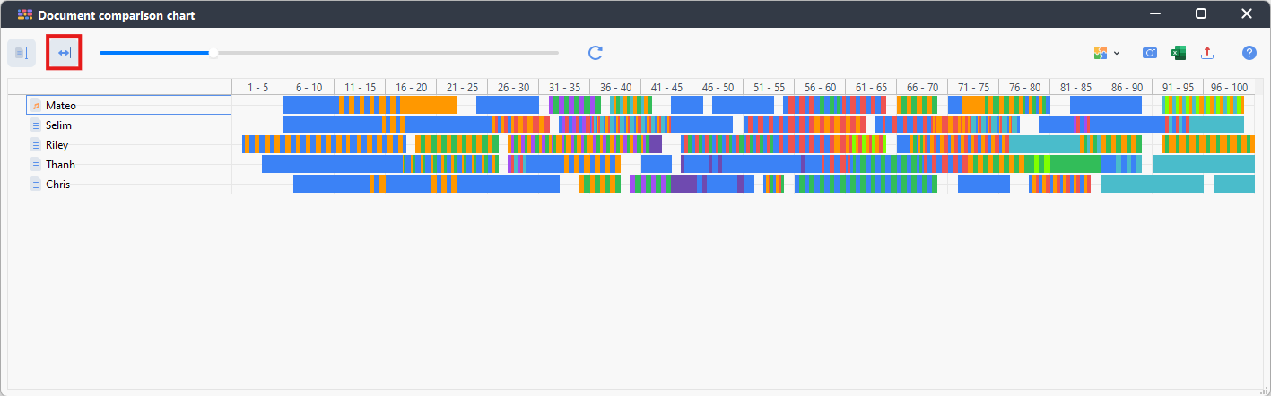 Fit the display to the window icon highlighted