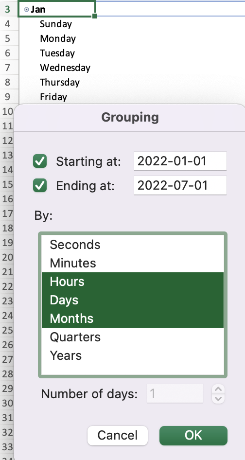 Grouping the data together blocking together certain features, such as hours, days, months