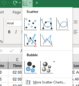 Highlighting the newly added scatter plot option to the toolbar