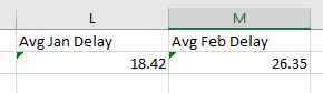 displaying the result within cell M2 as 26.35