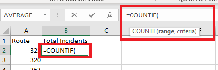 cell B2 selected with the countif function inputted