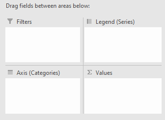 Pivot Chart filters, axis, legend, and values page is shown