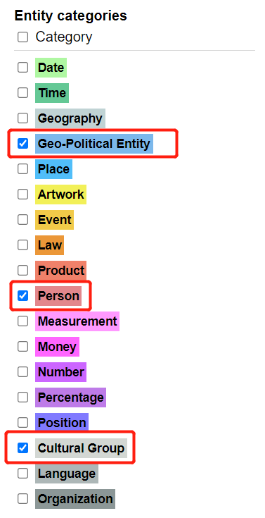 Check Geo-Political Entity, Person, and Cultural Group.