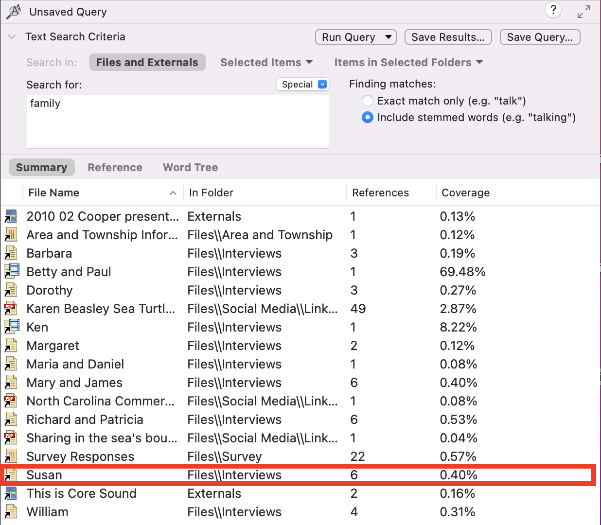 In the Text Search Query window, a red box outlines the Susan file in the summary table.
