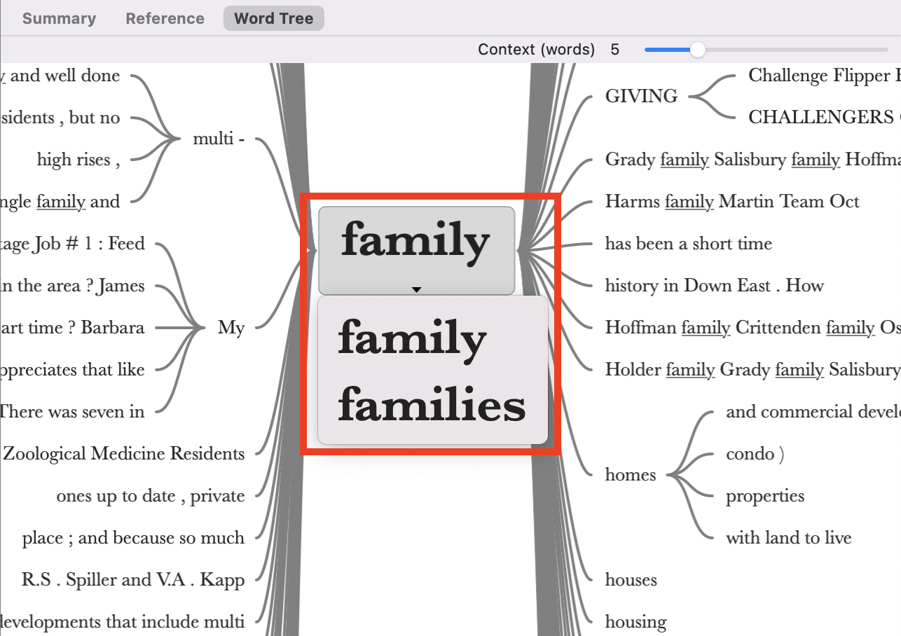 the drop-down arrow under family opened and highlighted.