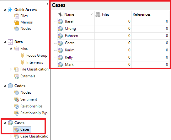 Left menu Cases opened and a red box around the Cases list.