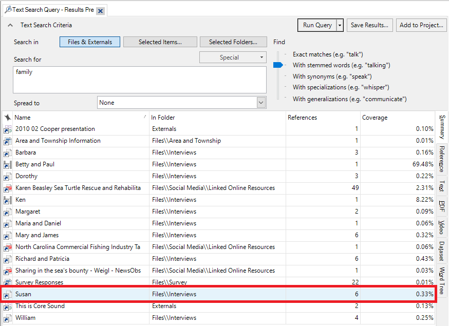 In the Text Search Query window, a red box outlines the Susan file in the summary table.