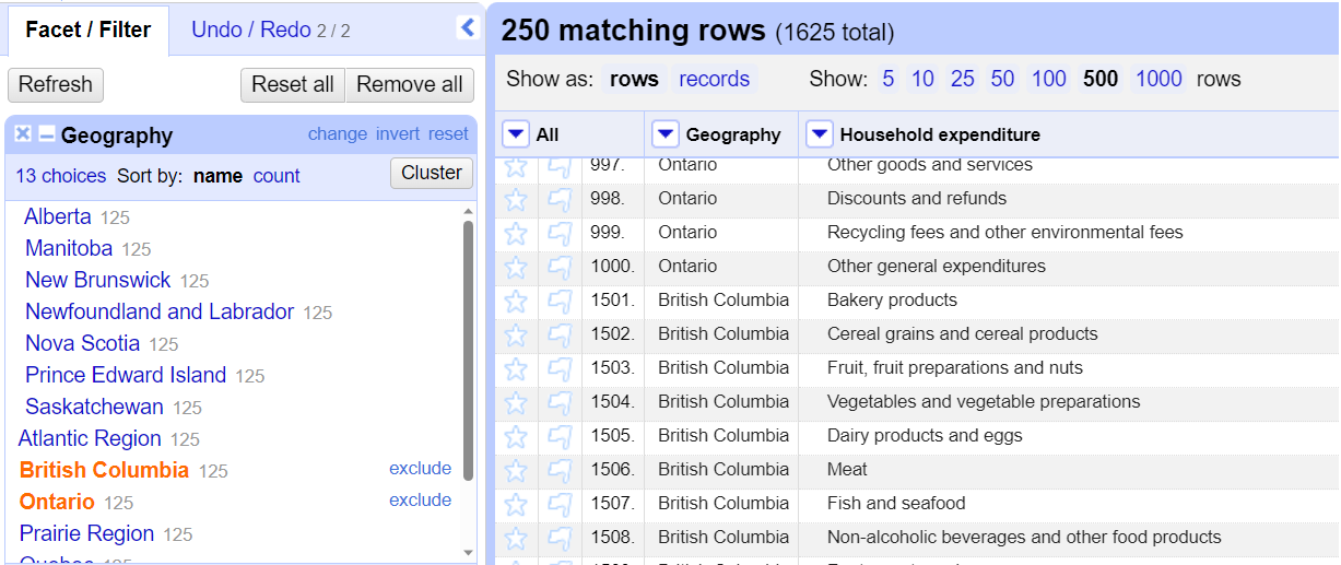 Geography facet results showing only results from Ontario and British Columbia 