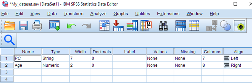 My_dataset.sav is open in SPSS. There are two rows: PC; Age. 