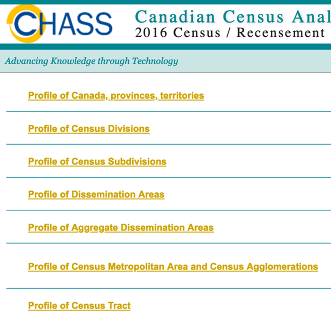 The CHASS website page for the 2016 Census. There are a list of hyperlinks labelled: Profile of Canada, provinces, territories; Profile of Census Divisions; Profile of Census Subdivisions; Profile of Dissemination Areas; Profile of Aggregate Dissemination Areas; Profile of Census Metropolitan Area and Census Agglomerations; Profile of Census Tract