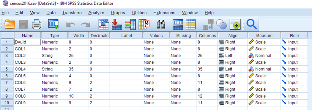 A dataset titled: census2016 [Dataset3] is open in SPSS. The first column is now labelled DAuid. Under DAuid is COL1 to COL 9. 