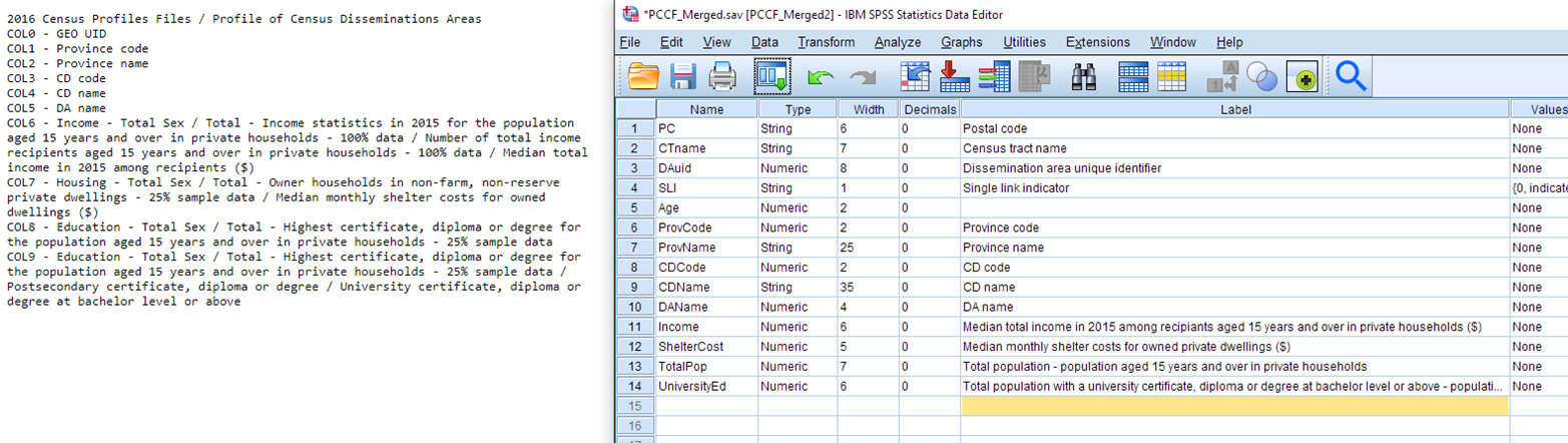 Two screenshots. The one on the left lists the names of the columns for the 2016 Census Profile dataset. On the right is the PCCF_Merged.sav dataset in SPSS Variable view. The variables are now labelled as: PC; CTname; DAuid; SLI; Age; ProvCode; ProvName; CDCode; CDName; DAName; Income; ShelterCost; TotalPop; UniversityEd