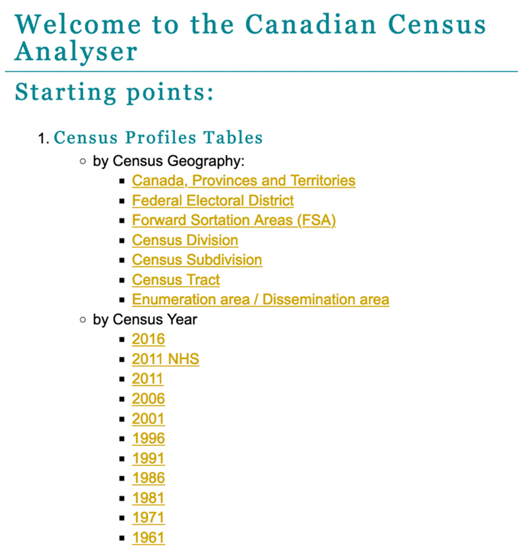 A website page from the CHASS Analyser. The title reads: Welcome to the Canadian Census Analyser. Under the title is a list of Starting Points. There are two sections under Census Profile Tables: by Census Geography; by Census Year. Under by Census Geography are a list of hyperlinks labelled: Canada, Provinces, and Territories; Federal Electoral District; Forward Sortation Areas (FSA); Census Division; Census Subdivision; Census Tract; Enumeration area/Dissemination area. Under by Census Year there are a list of hyperlinks labelled: 2016; 2011 NHS; 2011; 2006; 2001; 1996; 1991; 1986; 1981; 1971; 1961.   