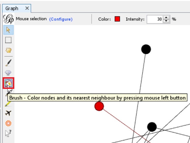 The 'Brush' tool located on the left of Graph pane, highlighted. The tool's description floats below it.