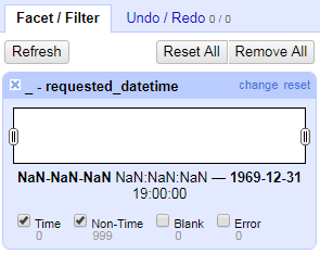 Screenshot of OpenRefine's date facet resulting in NaN (Not a Number): it doesn't yet recognise these data as dates.