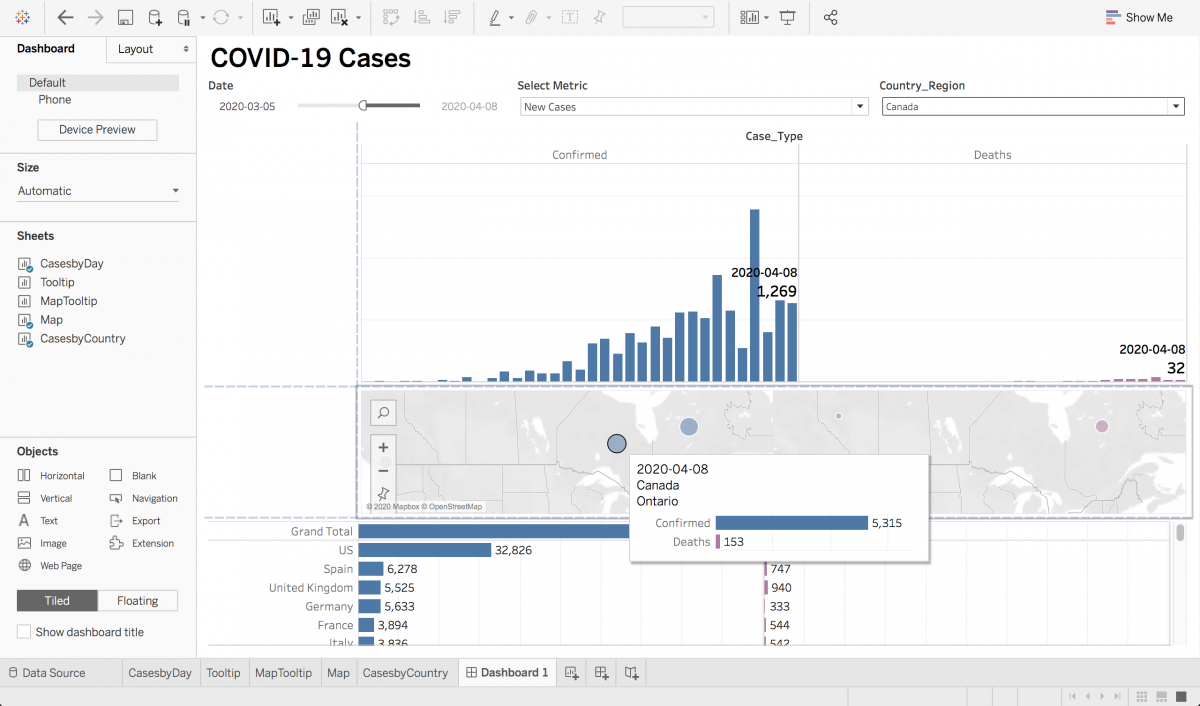 Testing dashboard by changing Switch Metric, New Cases, and the map tooltip